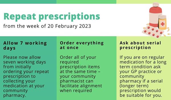Prescription change - 7 working days